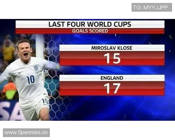 最新足球状态排行榜揭晓北京足球队稳居榜首引关注