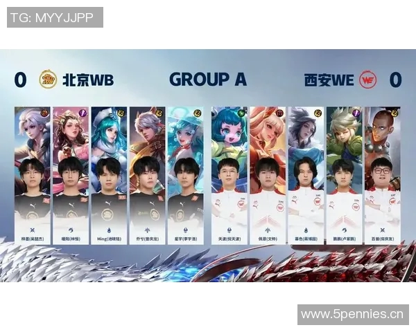 王者荣耀意识排行榜新鲜出炉WE战队表现卓越引领潮流