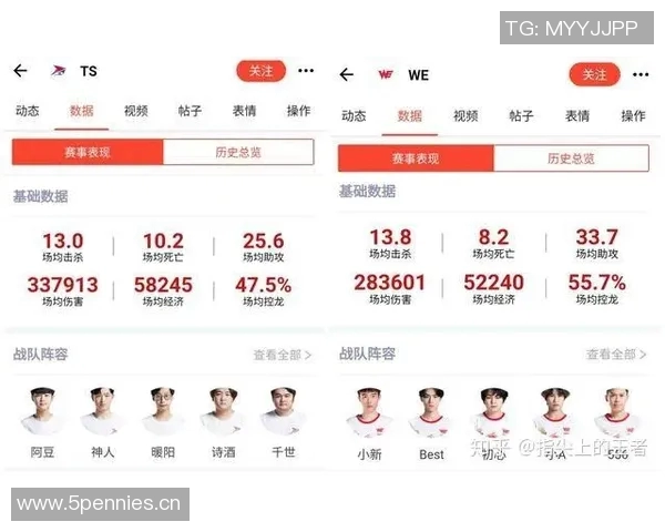 王者荣耀评论分析WE战队防反策略的成功与不足之处