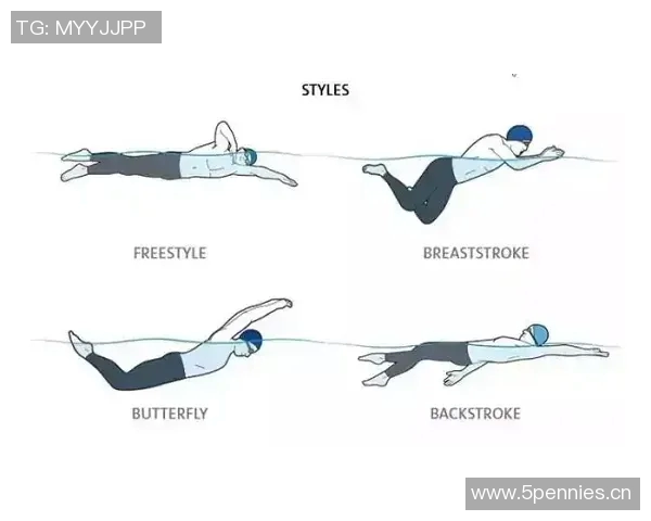 不同泳姿的技巧与训练方法全面解析，助你提升游泳水平
